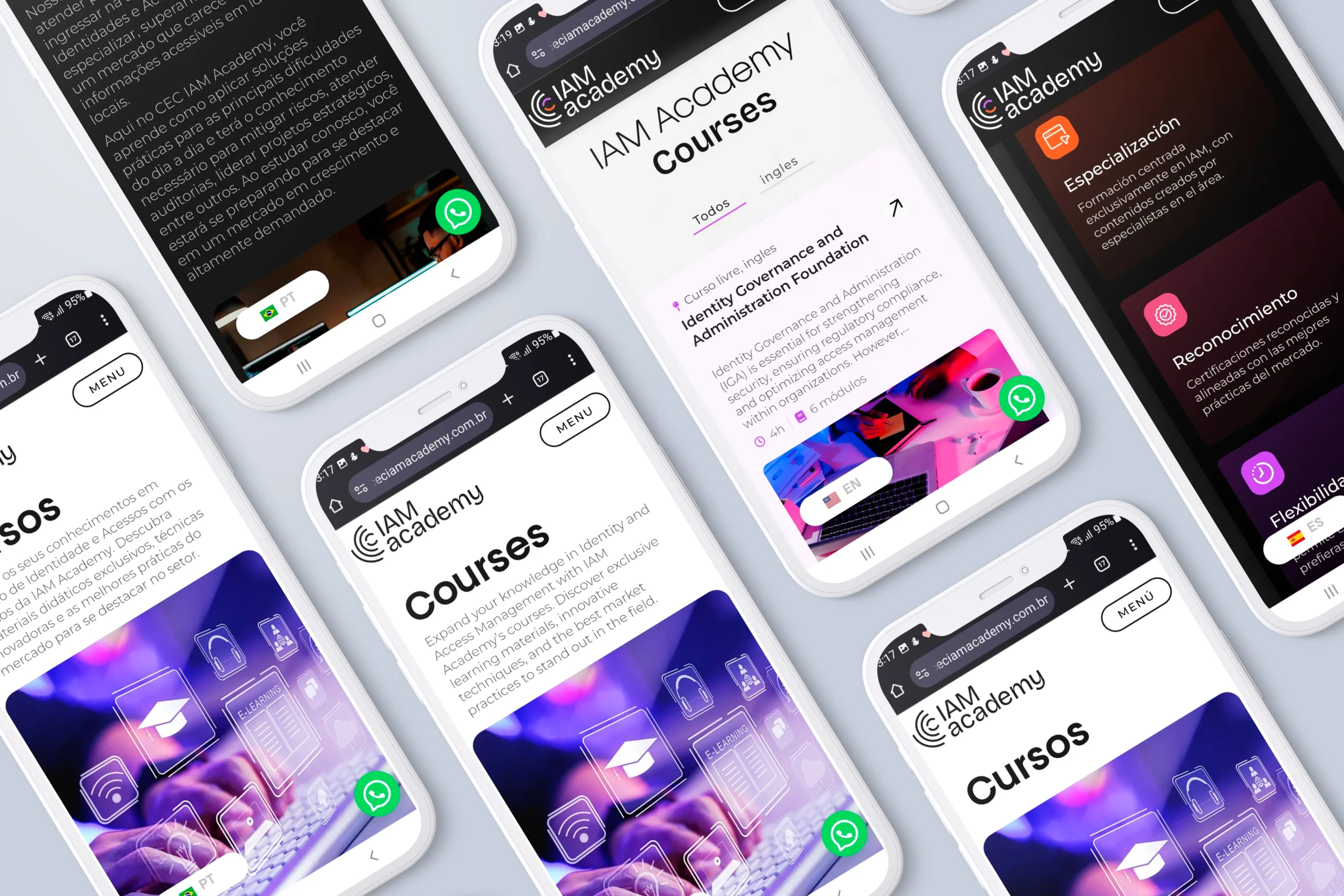 IAM Academy_Celulares