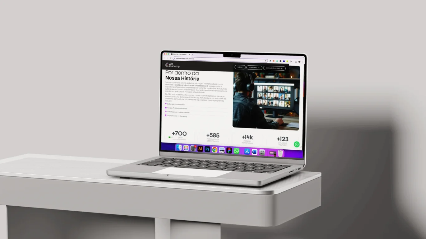 IAM Academy_Notebook1