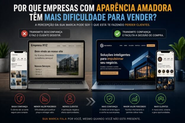 Comparação entre empresa com aparência amadora e empresa com branding profissional mostrando como identidade visual, site e posicionamento influenciam confiança e vendas.