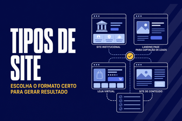 Ilustração vetorial em fundo azul-marinho mostra uma matriz de decisão com janelas representando site institucional, landing page, loja virtual e site de conteúdo.